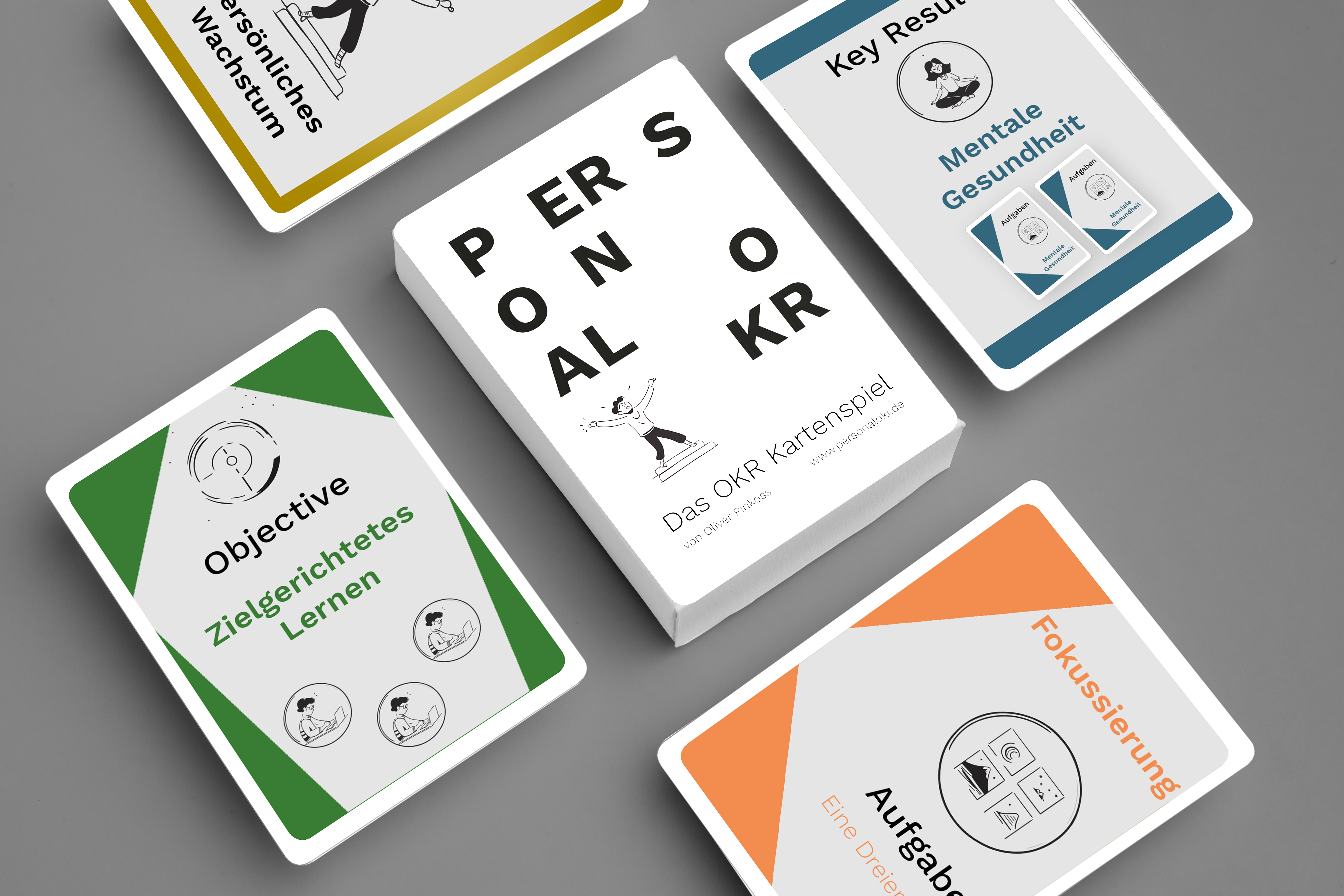Personal OKR Kartenspiel mit Spielkarten